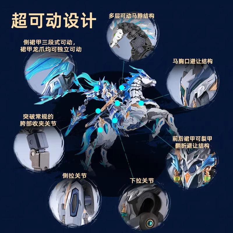 モーターニューエラーウェアモデルAo BingアセンブリMN - Model Kit Hemoxian のレビューと価格