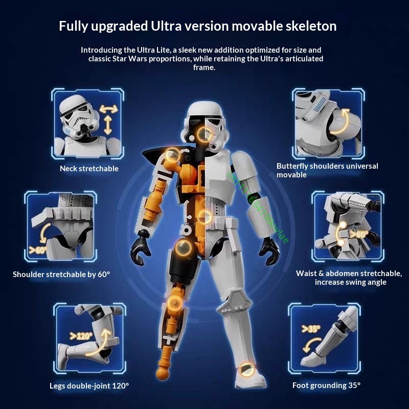 HOT Blokees スターウォーズ ビヨンド版 ライト  - Model Kit Star Wars のレビューと価格