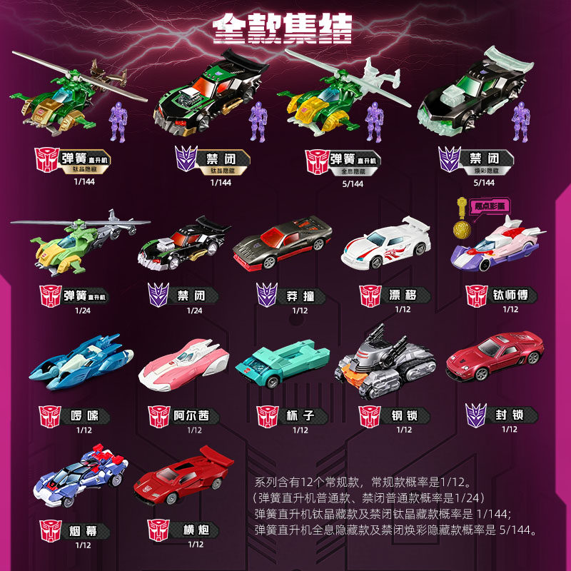 ブロキーズ トランスフォーマーズ ホイールズ C03 C02 - Model Kit Figures のレビューと価格